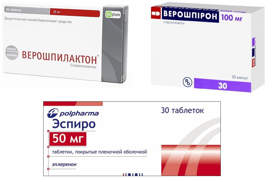 Лекарство Спиронолактон Инструкция По Применению Цена